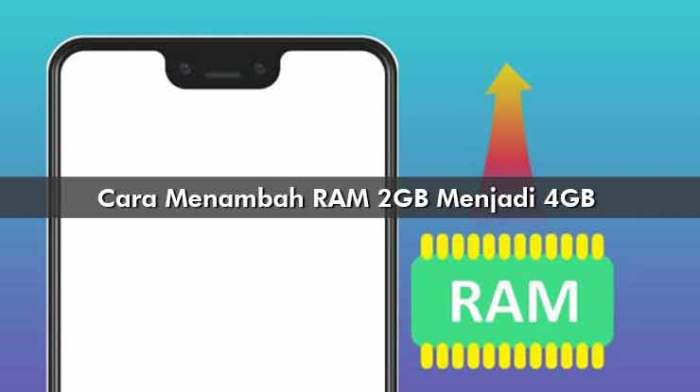 Cara Tambah RAM HP Oppo A3s, Fisik dan Virtual