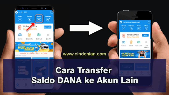 Cara Mudah Pindahkan Akun DANA ke HP Baru Tanpa Ribet