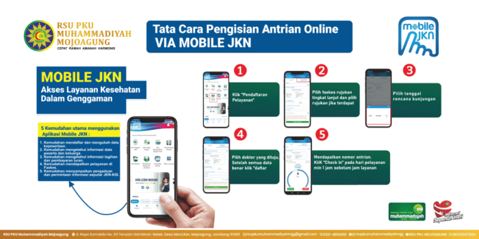 Cara Daftar Mobile Banking Panin di HP: Panduan Lengkap