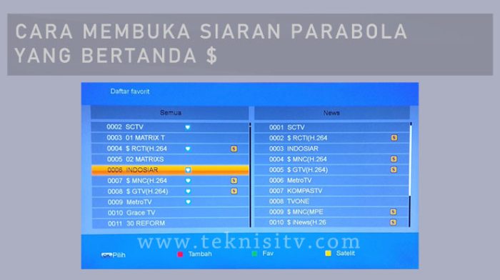 Cara Nonton Siaran TV di HP: Panduan Lengkap