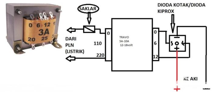 Cara Membuat Adaptor 12V dari Charger HP: Panduan Langkah Demi Langkah