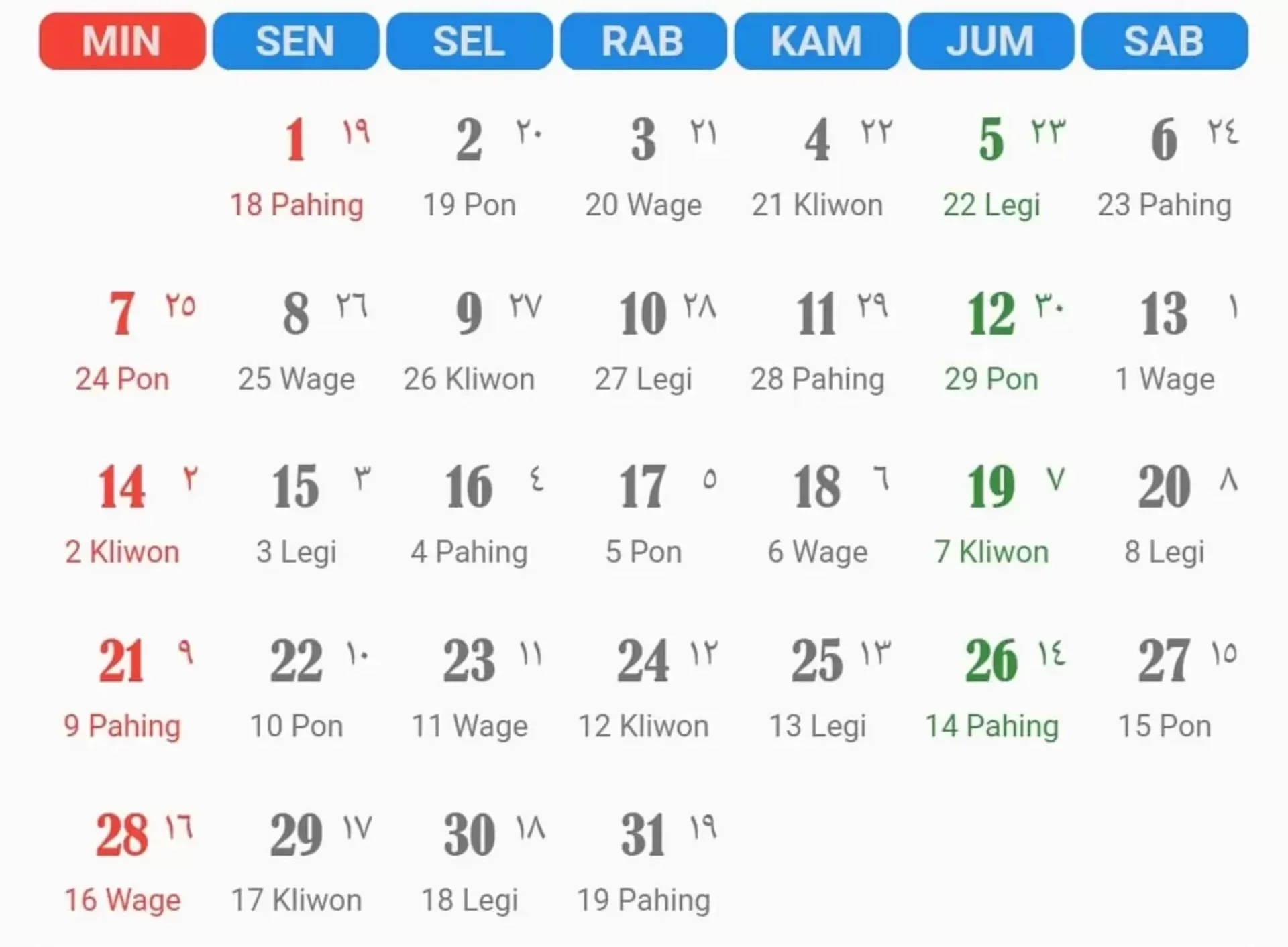 Hari Ini Google Rayakan Apa?  Ketahui Peringatan Spesial Sekarang!