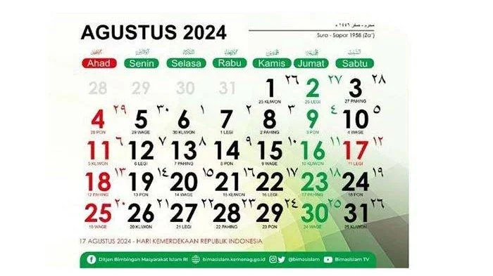 Hari Ini, Ketahui  Hari Penting Islam yang Sedang Diperingati!
