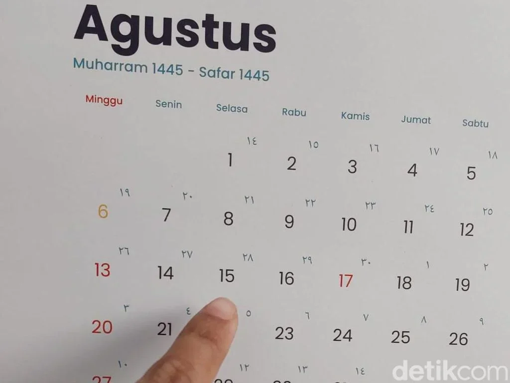 Hari Ini Libur? Cek Cepat Hari Penting Nasional yang Sedang Dirayakan!