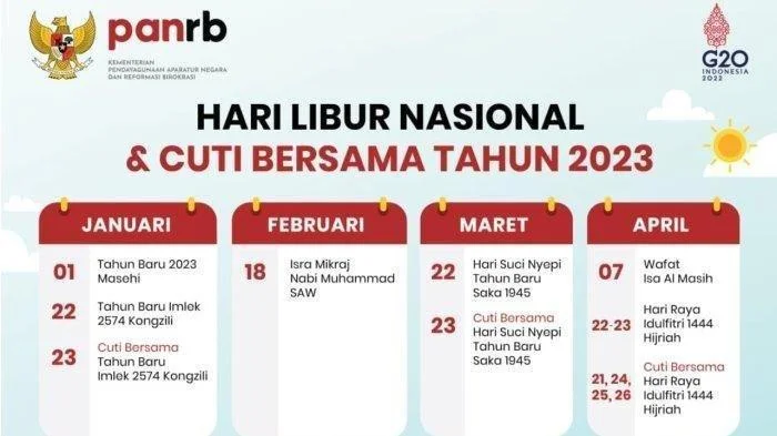 tanggal 3 mei memperingati hari apa fat cat