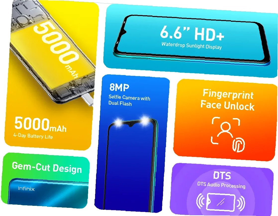 Infinix Smart 6 X657B Flash Cara Cepat & Mudah- Jagoan Fotografi!