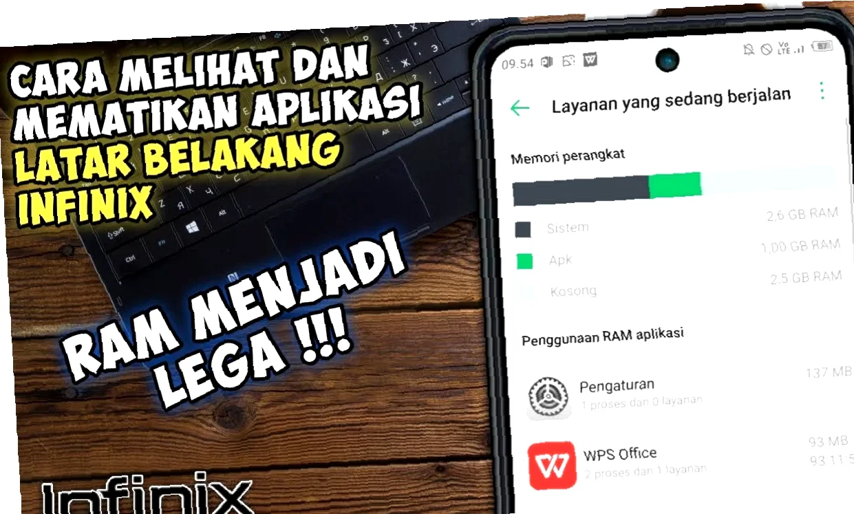 Rahasia Matikan AOD Infinixmu Sekarang Juga! Cara Cepat & Mudah