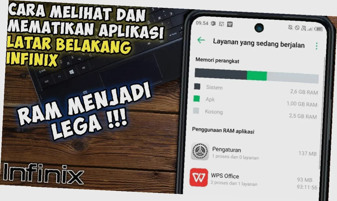 Rahasia Matikan Earphone Infinixmu dengan Mudah dan Cepat!