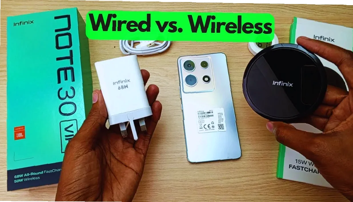 Mudah Banget! Cara Cepat & Praktis Pakai Wireless Charger Infinix Note 40